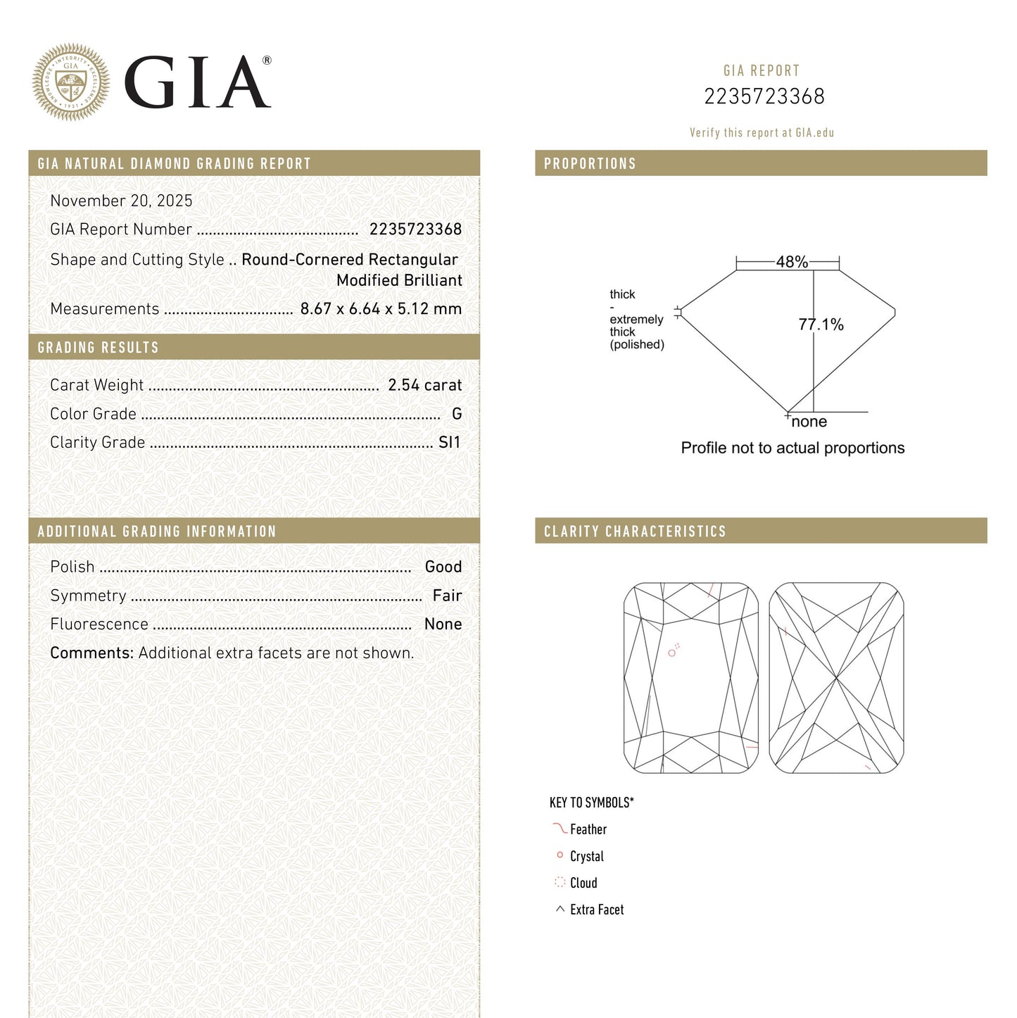 2.54ct 8.67x6.64x5.12mm GIA SI1 G Cushion Brilliant 27380-01