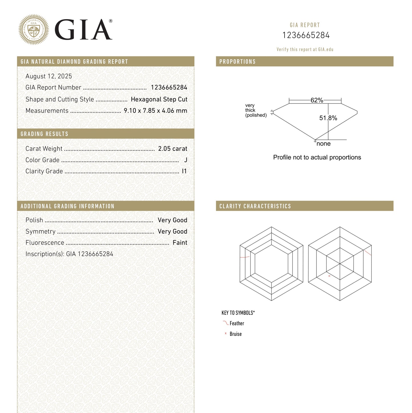 2.05ct 9.11x9.03x4.05mm GIA I1 J Hexagon Step Cut 24276-01